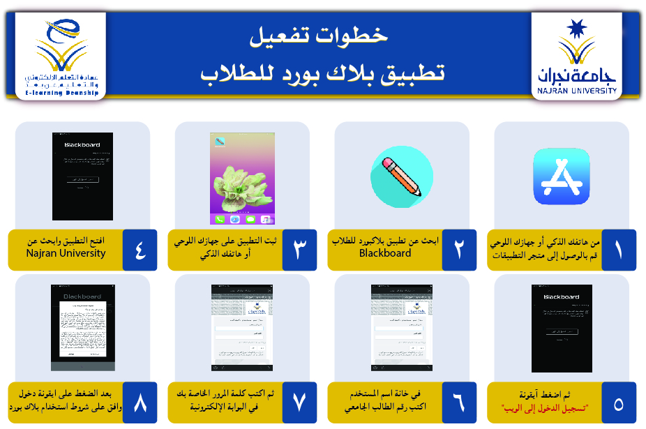 بلاك بورد نجران التعلم الالكتروني تسجيل الدخول